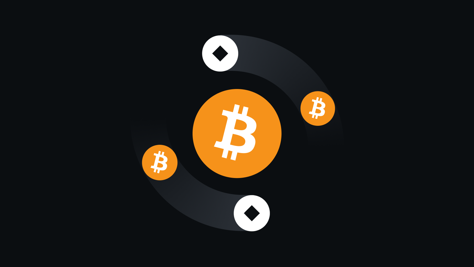 USDT-TRC20钱包合规风控解决方案